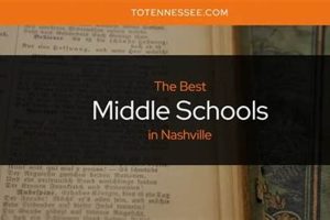 Top-Rated Middle Schools in Nashville 2024 | Best Schools in America: Top Public & Private Options