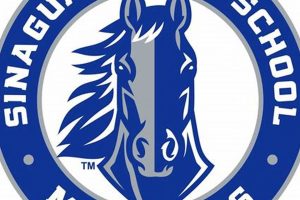 Sinagua Middle School | Best Schools in America: Top Public & Private Options