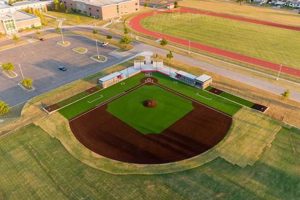 Martin High School Baseball: Home of the Warriors | Best Schools in America: Top Public & Private Options