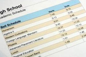 High School Reclassification: How to Guide | Best Schools in America: Top Public & Private Options