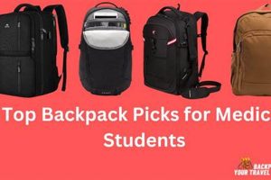 Top 5 Best Backpacks for Medical School 2024 | Best Schools in America: Top Public & Private Options