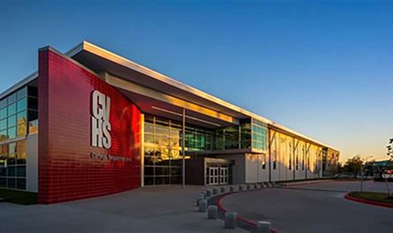 Top-Rated Best Middle Schools in HISD: 2024 Guide | Best Schools in America: Top Public & Private Options