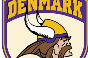 Best Denmark High School Ads: Find Your Fit | Best Schools in America: Top Public & Private Options