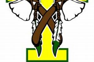 Tioga Middle School: A Comprehensive Guide | Best Schools in America: Top Public & Private Options