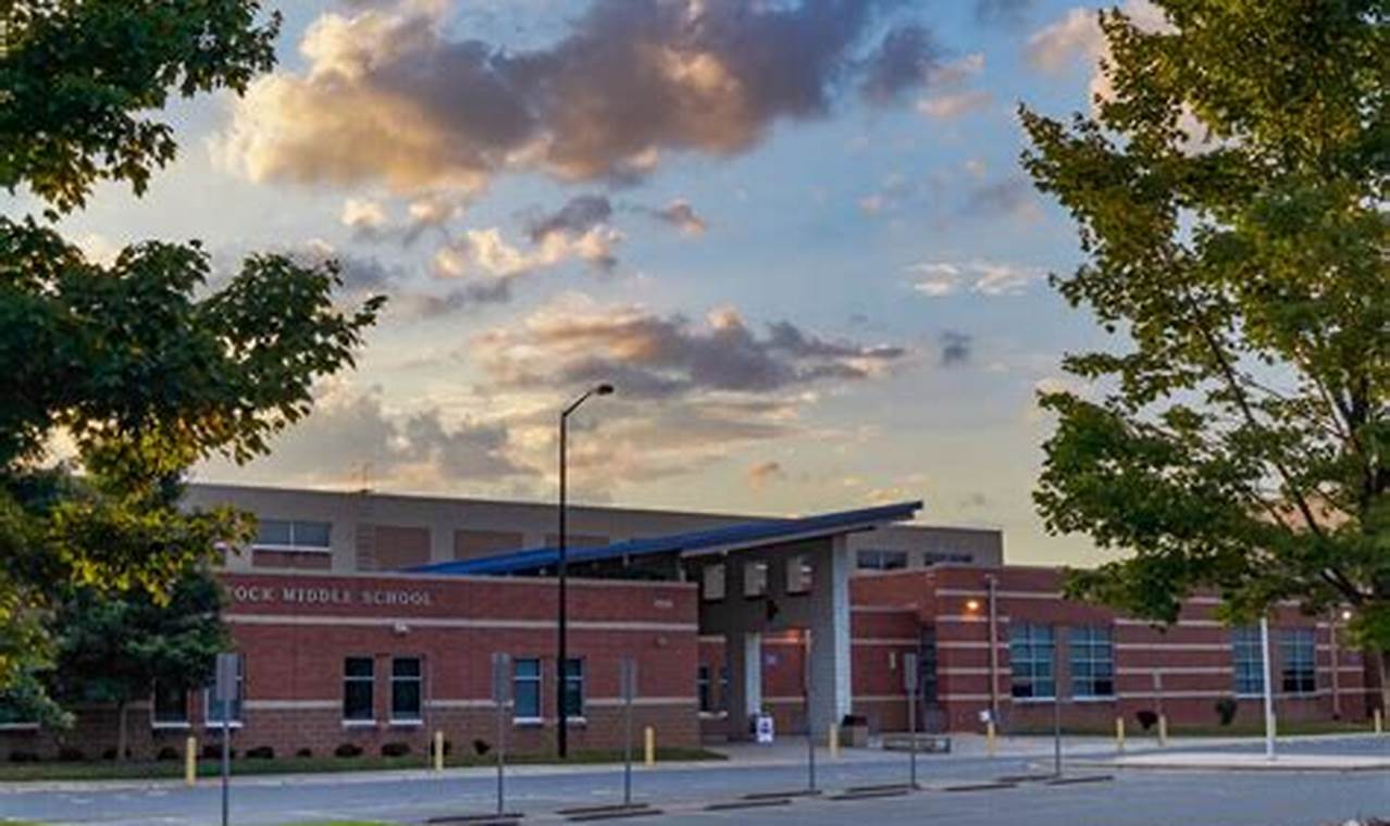 Top-Rated Middle Schools in Charlotte NC 2024 | Best Schools in America: Top Public & Private Options
