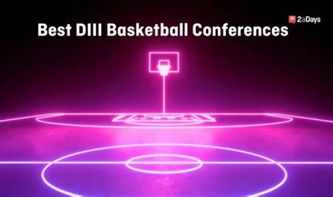 Top Best DIII Schools: Ultimate Guide | Best Schools in America: Top Public & Private Options