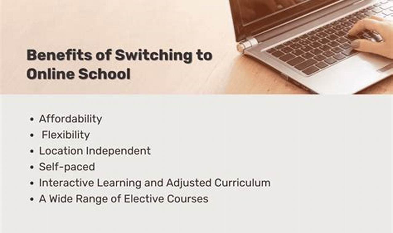 Switching to Online High School: A Guide | Best Schools in America: Top Public & Private Options