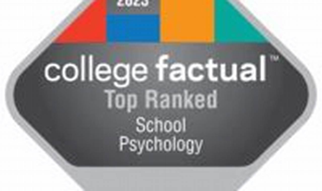 Top 5 Best Schools for Psychology Majors 2024 | Best Schools in America: Top Public & Private Options