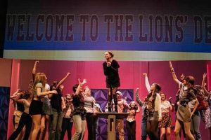 Top Theater Production Schools & Programs 2024 | Best Schools in America: Top Public & Private Options