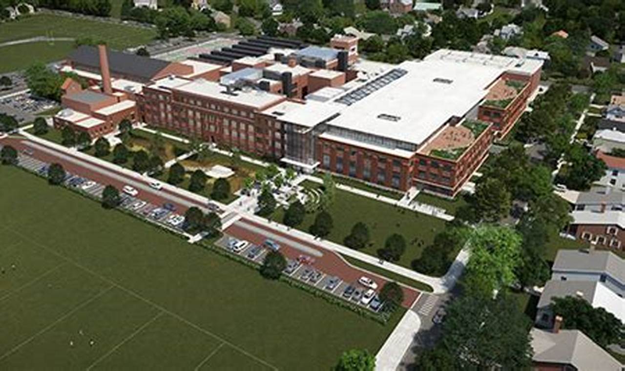 New Trier High School Parent Portal | Best Schools in America: Top Public & Private Options