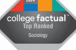 Top 10 Best Schools for Masters in Sociology 2024 | Best Schools in America: Top Public & Private Options