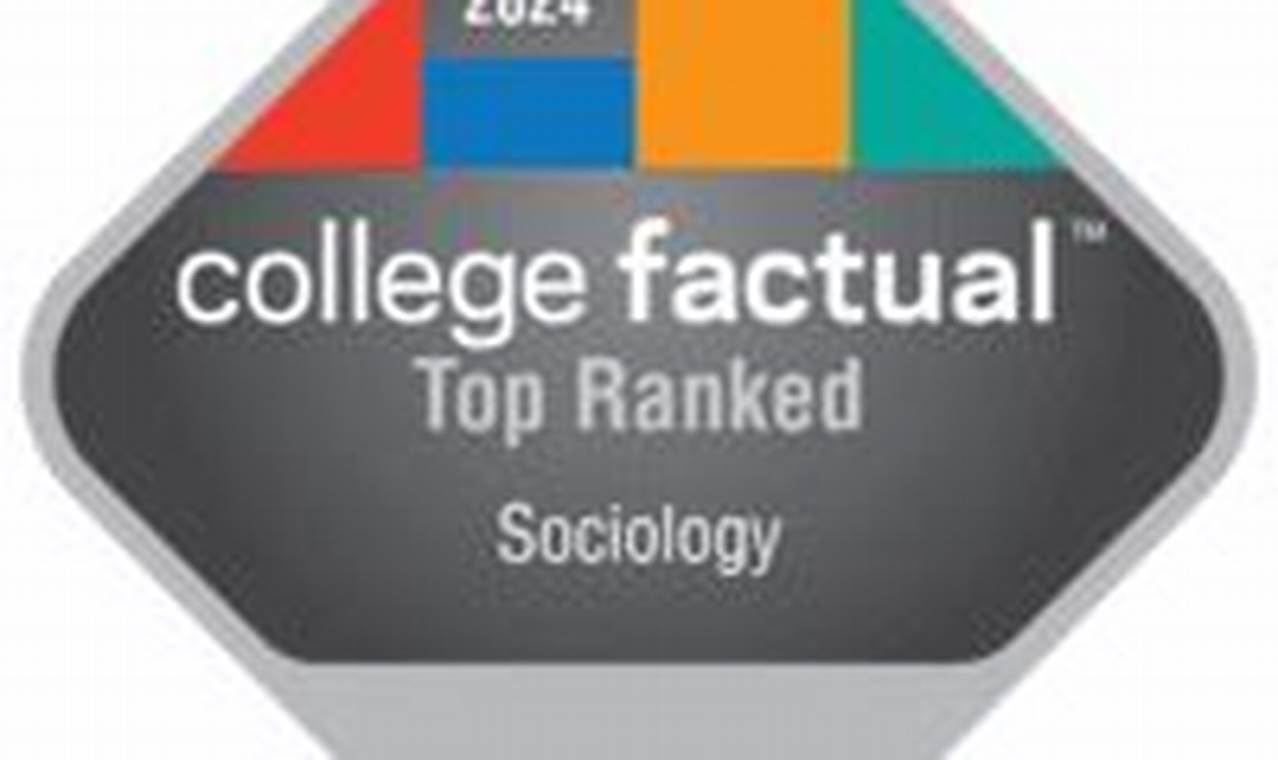 Top 10 Best Schools for Masters in Sociology 2024 | Best Schools in America: Top Public & Private Options
