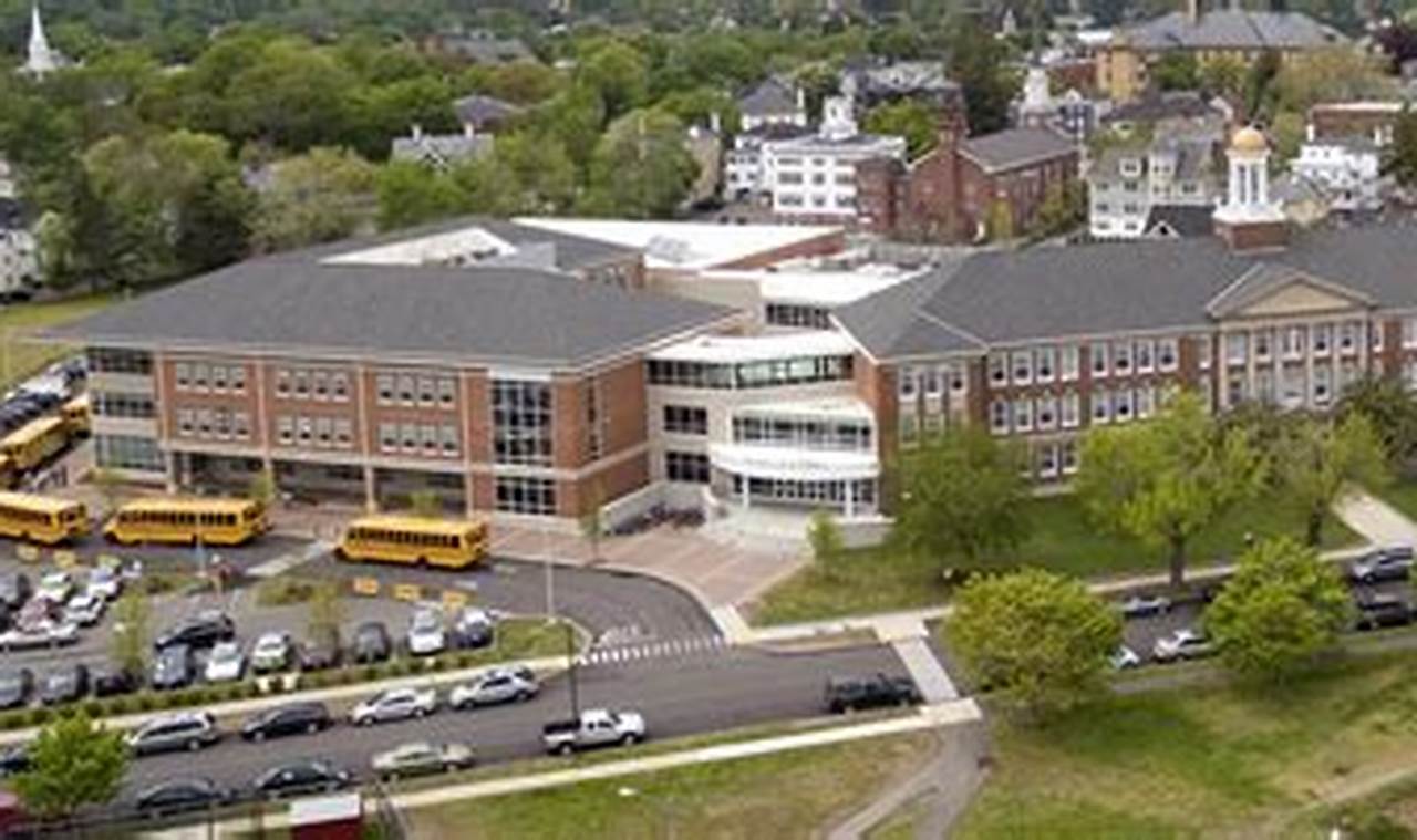 Top Portsmouth Middle Schools: Guide &amp; Info | Best Schools in America: Top Public & Private Options