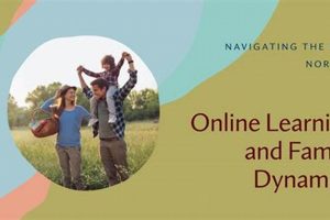 Top Online Schools for Traveling Families: 2024 Guide | Best Schools in America: Top Public & Private Options