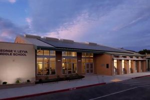 Explore Leyva Middle School: A Parent's Guide | Best Schools in America: Top Public & Private Options