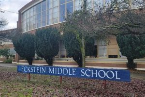 Eckstein Middle School: A Parent's Guide | Best Schools in America: Top Public & Private Options