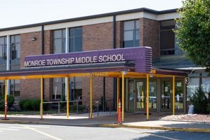 Top Monroe Township Middle Schools: Guide | Best Schools in America: Top Public & Private Options