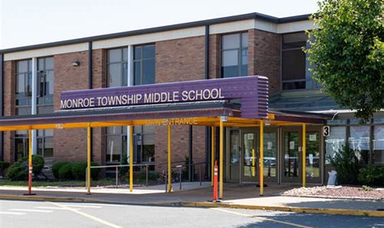 Top Monroe Township Middle Schools: Guide | Best Schools in America: Top Public & Private Options