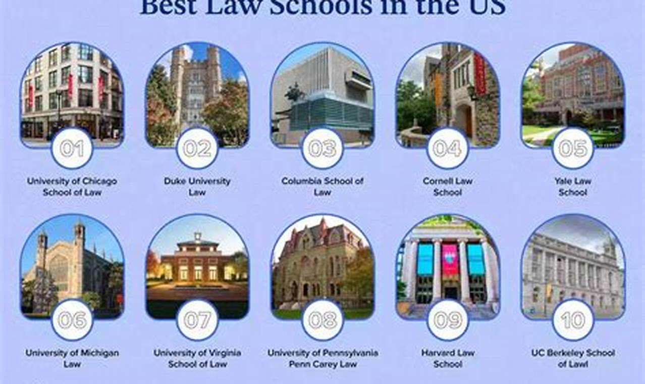 Top Ranked Best Law Schools in Arizona 2024 | Best Schools in America: Top Public & Private Options