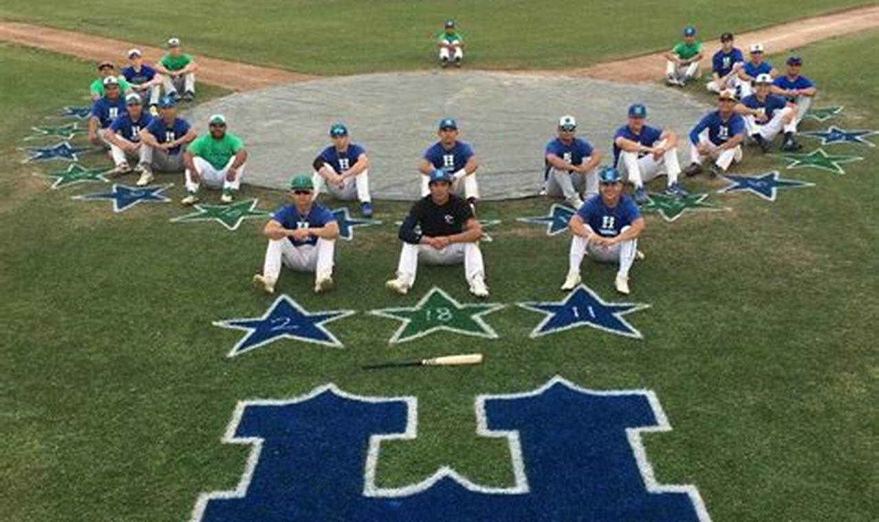 Varsity Baseball: Highland High School Team | Best Schools in America: Top Public & Private Options