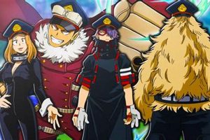 Top 10 MHA Best Schools: 2024 Guide | Best Schools in America: Top Public & Private Options