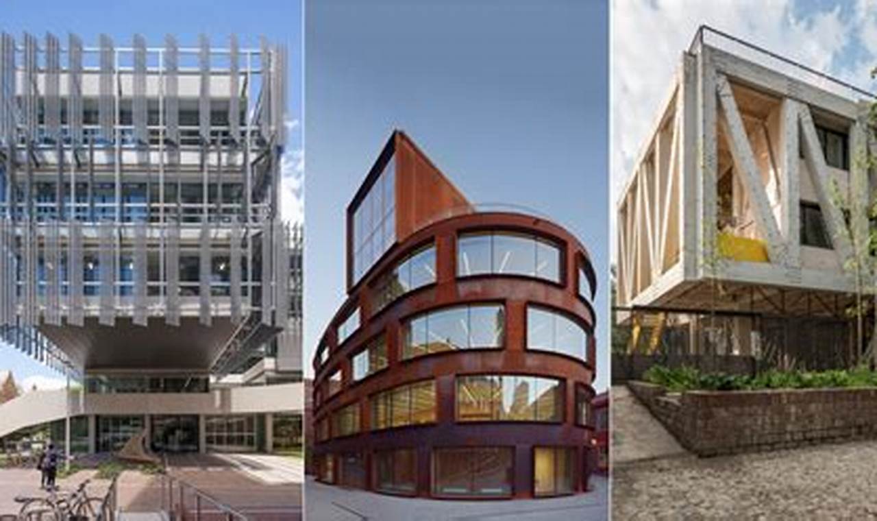Top Global Architecture Schools: 2024 Rankings | Best Schools in America: Top Public & Private Options