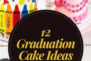 Best High School Graduation Cake Ideas & Designs | Best Schools in America: Top Public & Private Options