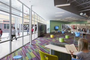 Best Middle Schools in Asheville, NC | Best Schools in America: Top Public & Private Options