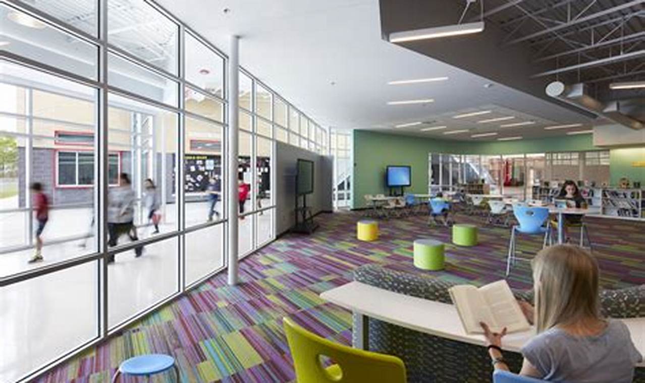 Best Middle Schools in Asheville, NC | Best Schools in America: Top Public & Private Options