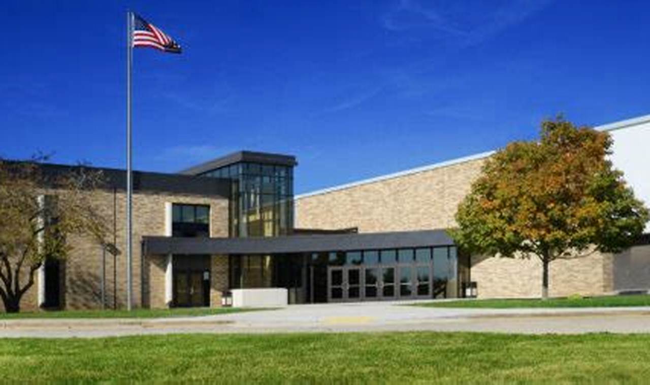 Explore Bullen Middle School: A Parent's Guide | Best Schools in America: Top Public & Private Options