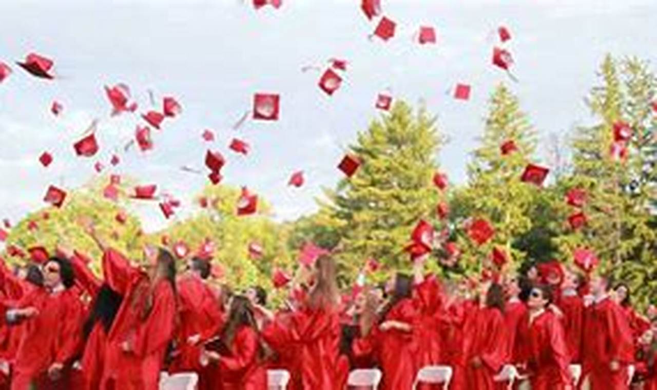 Wellesley High School 2021 Graduation Valedictorian | Best Schools in America: Top Public & Private Options