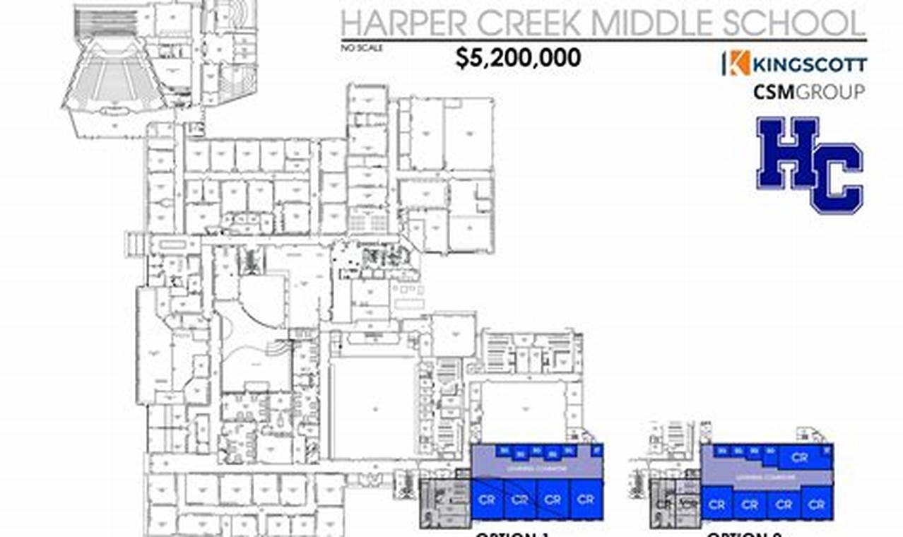 Best Harper Creek Middle School: Info & More | Best Schools in America: Top Public & Private Options