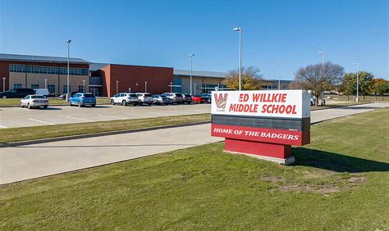 Explore Ed Willkie Middle School: A Parent's Guide | Best Schools in America: Top Public & Private Options
