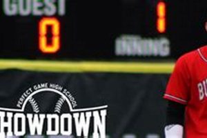 Elite 2024 PG High School Showdown Results | Best Schools in America: Top Public & Private Options