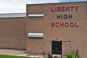 Remembering Liberty HS Student (2024) | Best Schools in America: Top Public & Private Options