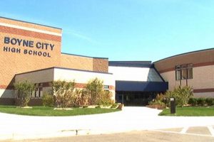 Boyne City High School: A Comprehensive Guide | Best Schools in America: Top Public & Private Options