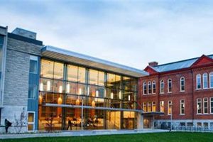Top Engineering Schools in Canada 2024: Guide | Best Schools in America: Top Public & Private Options