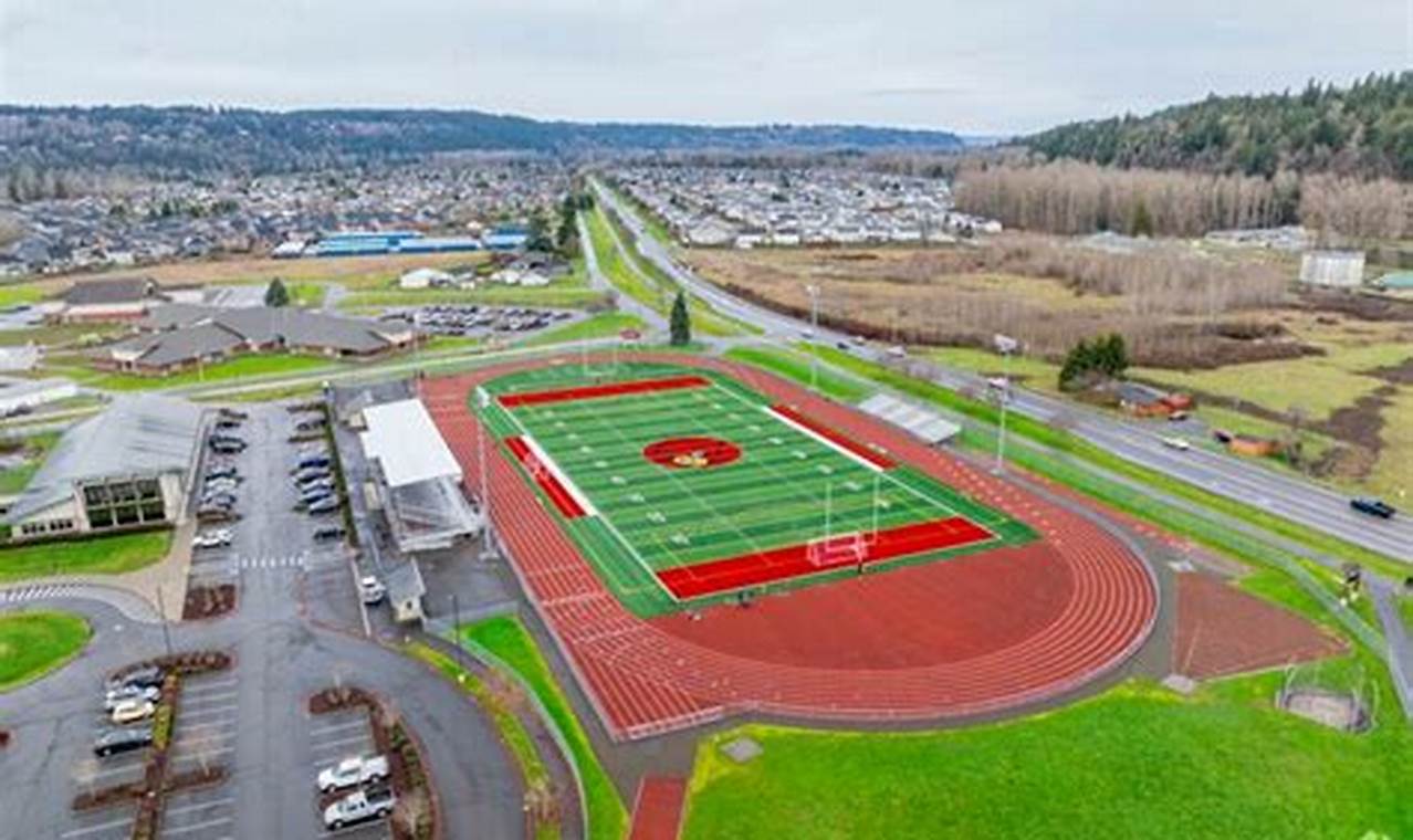 Best Orting Middle School: Guide &amp; Info | Best Schools in America: Top Public & Private Options