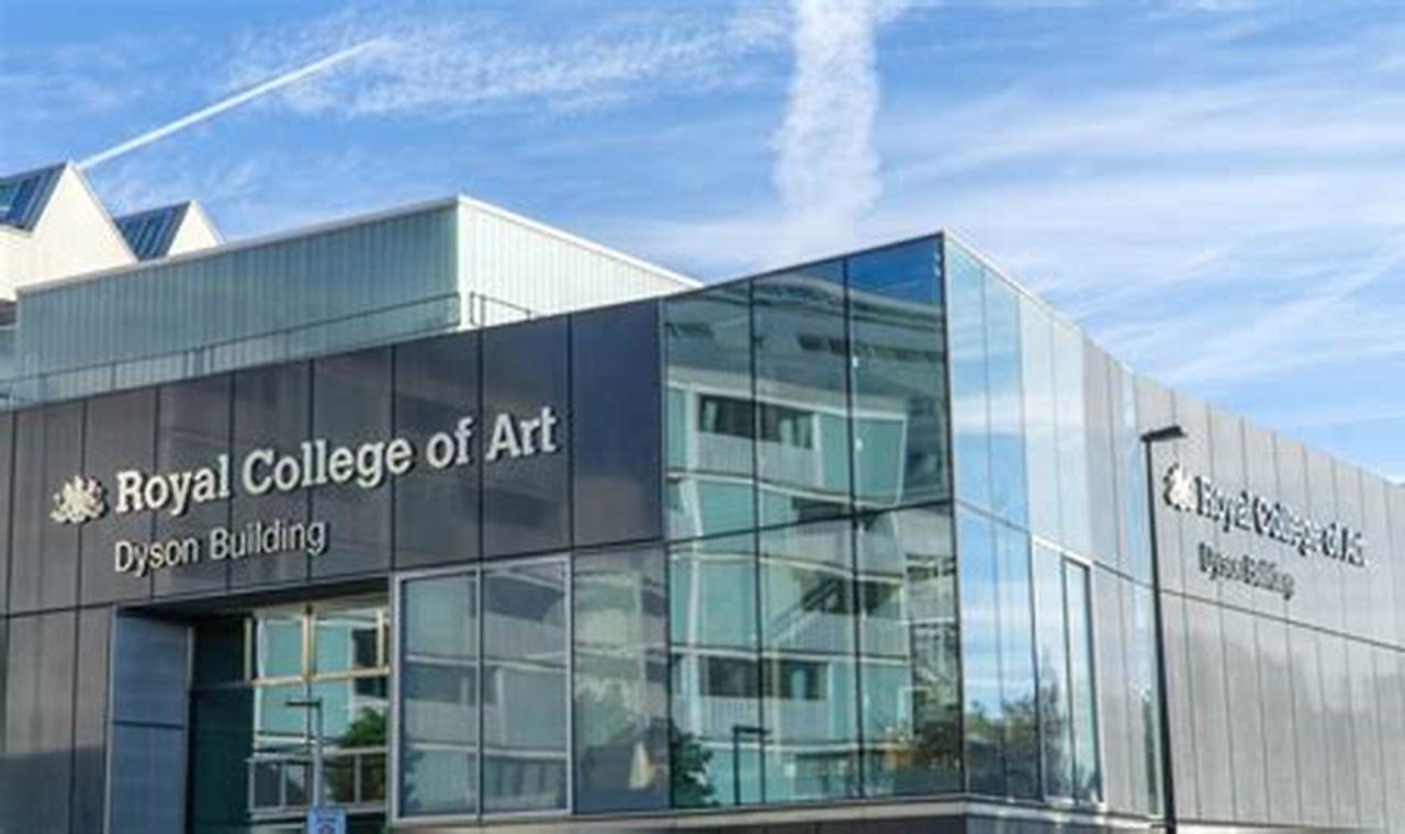 Top Global Art Schools: Best in the World Rankings | Best Schools in America: Top Public & Private Options
