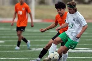 Latest High School Soccer Scores & Updates | Best Schools in America: Top Public & Private Options