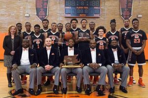 Brighton High Devo Teams: Faith & Growth | Best Schools in America: Top Public & Private Options