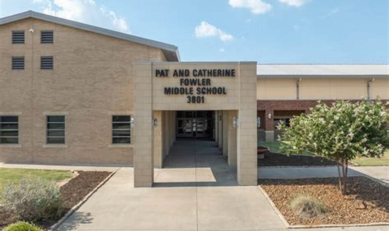 Top-Rated Middle Schools in Plano, TX (2024) | Best Schools in America: Top Public & Private Options