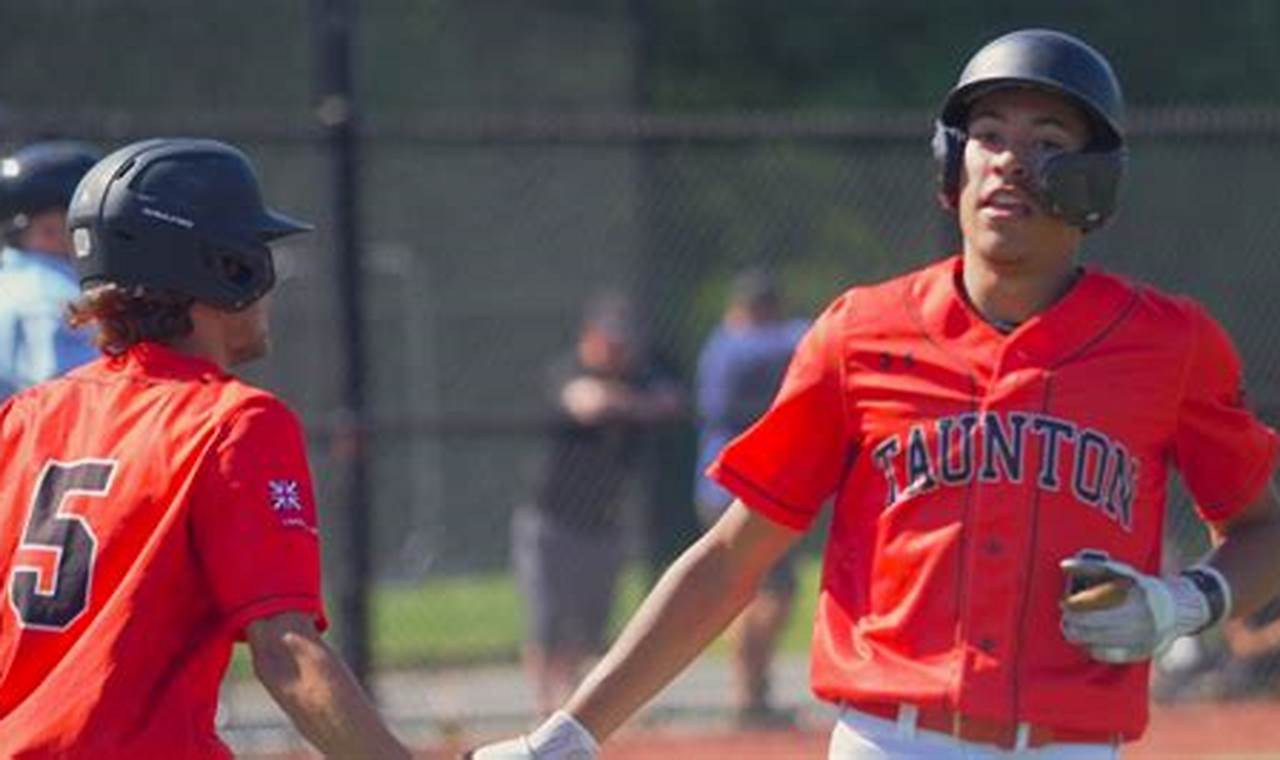 Top Massachusetts High School Baseball Rankings & Stats | Best Schools in America: Top Public & Private Options