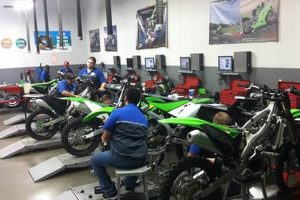 Top 5 Best Motorcycle Mechanic Schools & Training | Best Schools in America: Top Public & Private Options