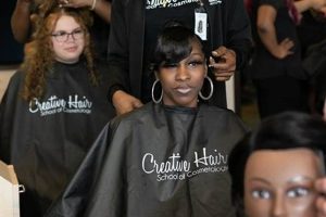 Top Cosmetology Schools in MA: 2024 Guide | Best Schools in America: Top Public & Private Options