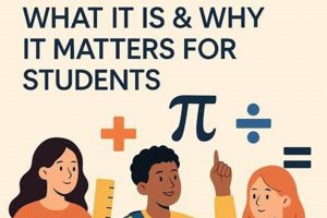 Is Liberal Arts Math Right for *Your* High School? | Best Schools in America: Top Public & Private Options