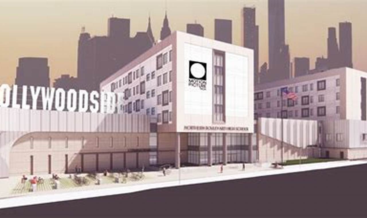 Best Motion Picture Tech High School Programs | Best Schools in America: Top Public & Private Options