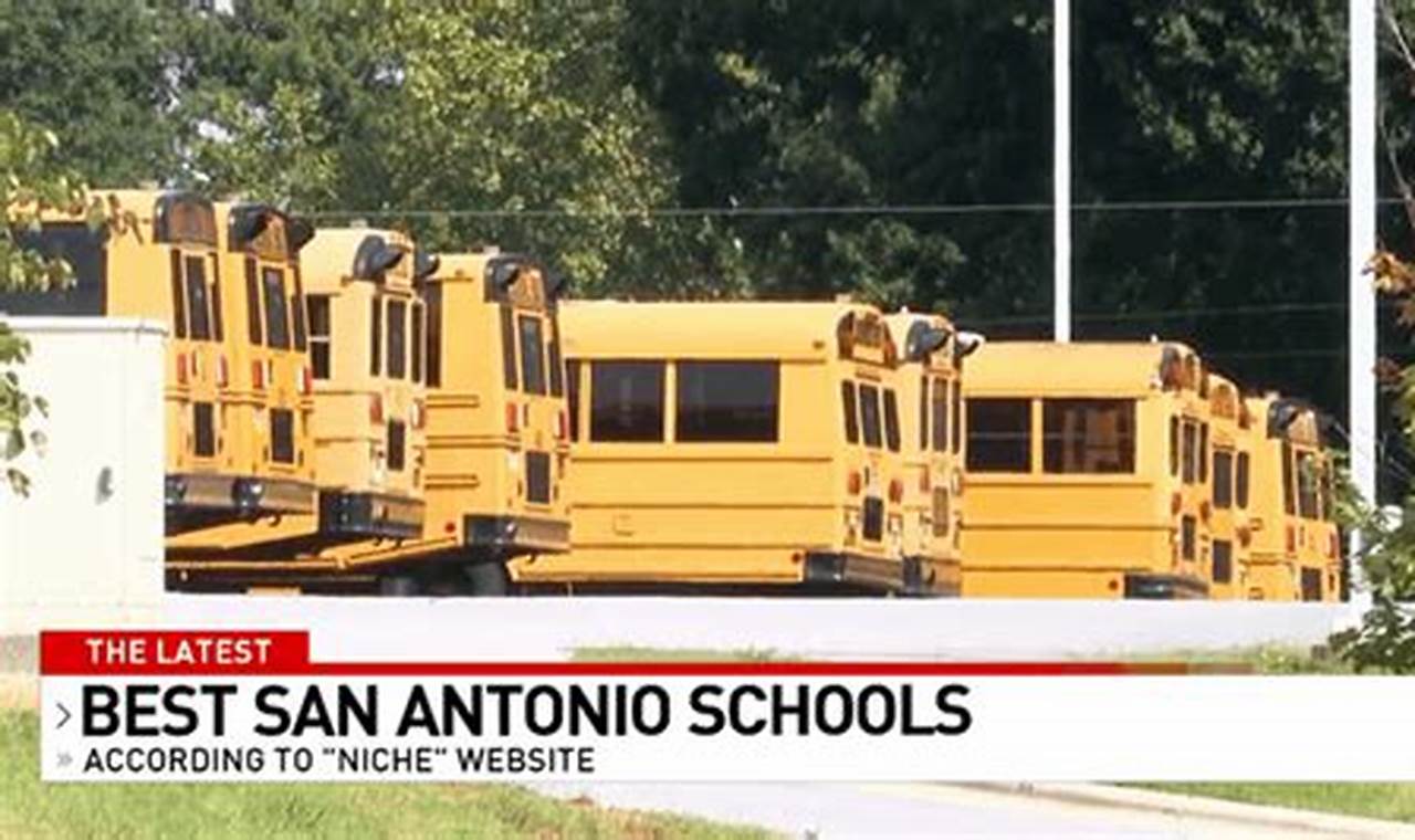 Top-Rated Best Schools in San Antonio TX | Best Schools in America: Top Public & Private Options