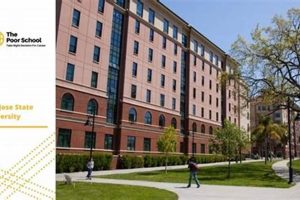 Top 10 Best CS Schools in California 2024 | Best Schools in America: Top Public & Private Options