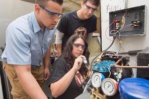 Best Hvac School Near Me | Best Schools in America: Top Public & Private Options